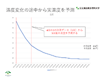 ファン検証実験