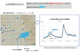 土石流検出実験