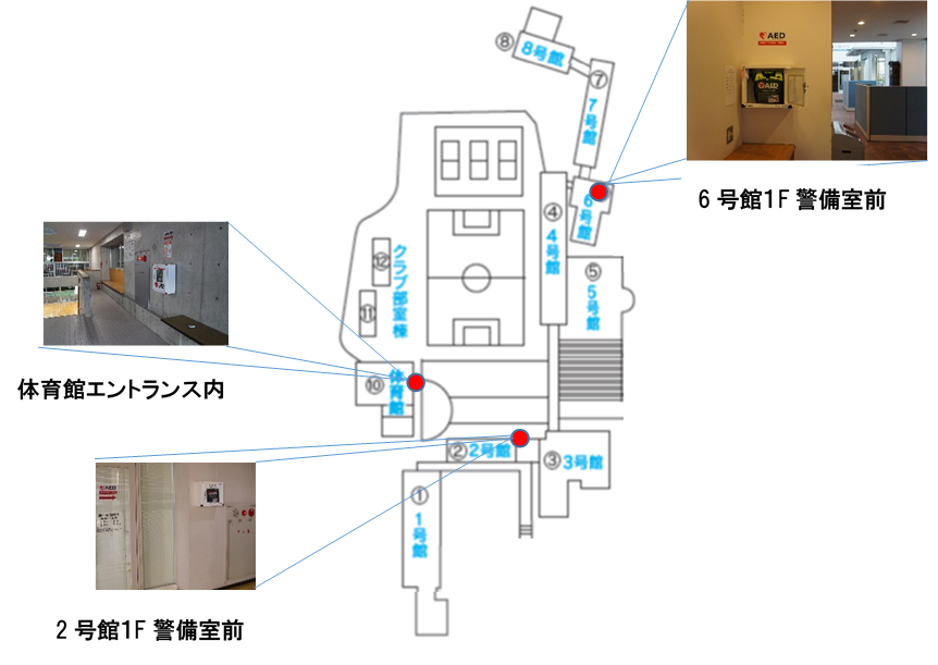 AED設置場所